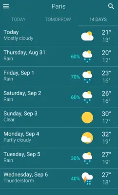 Weather android App screenshot 1